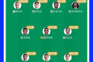 5.2亿PK1500万！西班牙队首发身价34倍于对手，佩德里一人顶10队